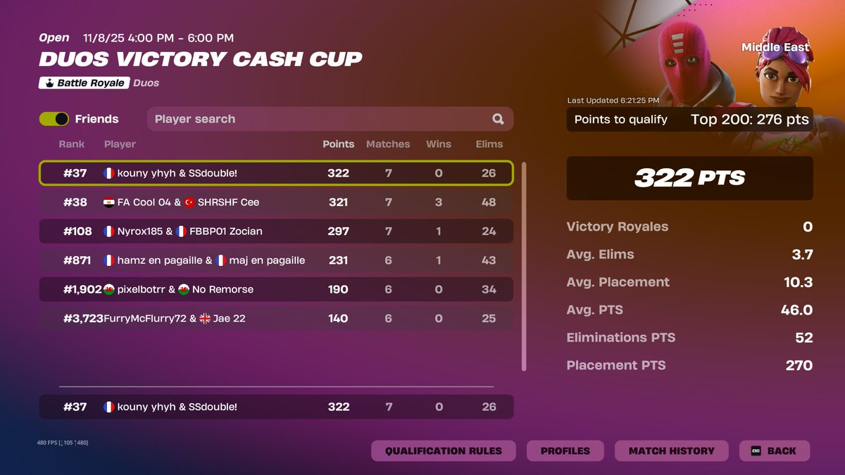 Qual Duo Victory ME W/<a href="/Kounyfn/">Kounyto</a>