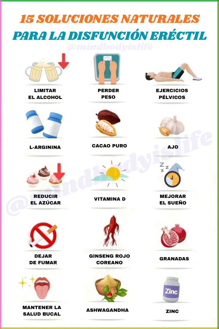 MindBodyIsLife's tweet image. 15 SOLUCIONES NATURALES PARA LA DISFUNCI0N ER3CTIL

1. Limitar el alcohol
2. Perder peso
3. Ejercicios pélvicos
4. L-Arginina
5. Cacao puro
6. Ajo
7. Reducir el azúcar
8. Vitamina D
9. Mejorar el sueño
10. Dejar de fumar
11. Ginseng rojo coreano
12. Granadas
13. Mantener la salud…