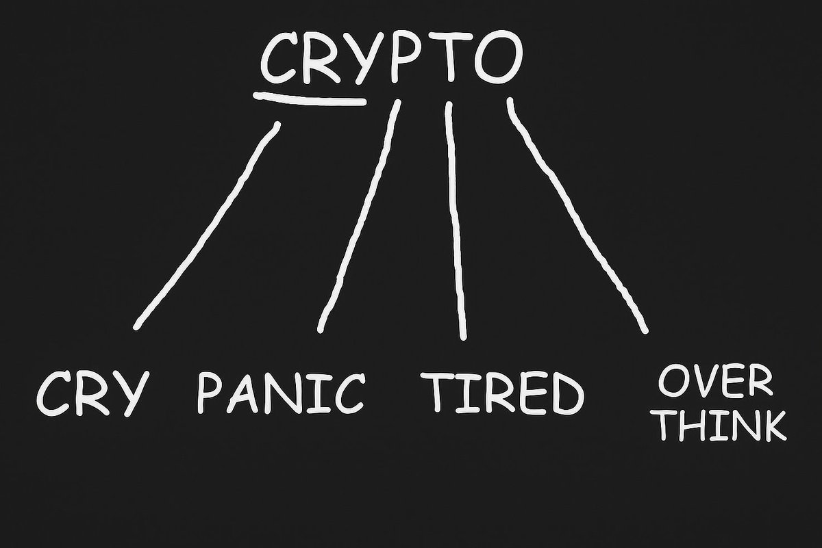 Turns out it was an 'acronym' all along. #crypto