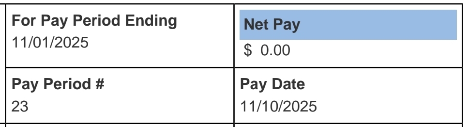 I made a GoFundMe as a joke, kind of. But behind that joke is a serious reality: I’m a government employee who hasn’t been paid in weeks. And I’m far from alone. Over 2 million federal workers are in the same boat.