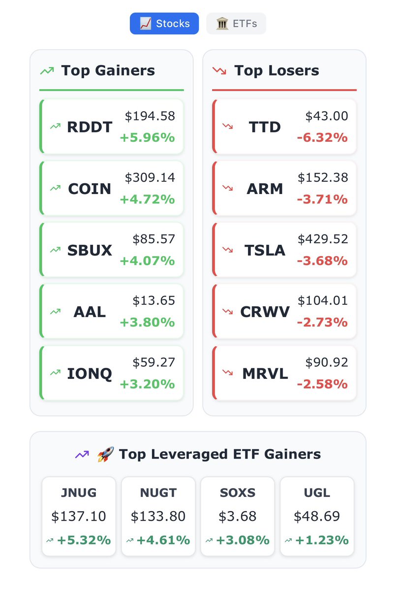 CortexAlpha tweet media