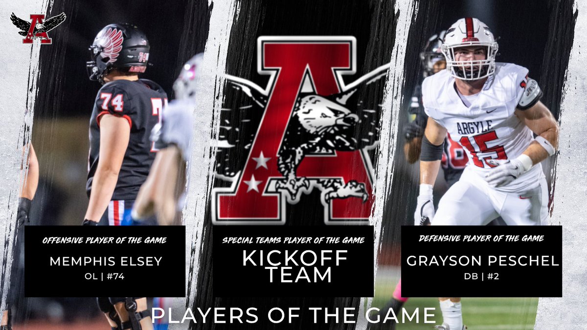 Argyle Football tweet media