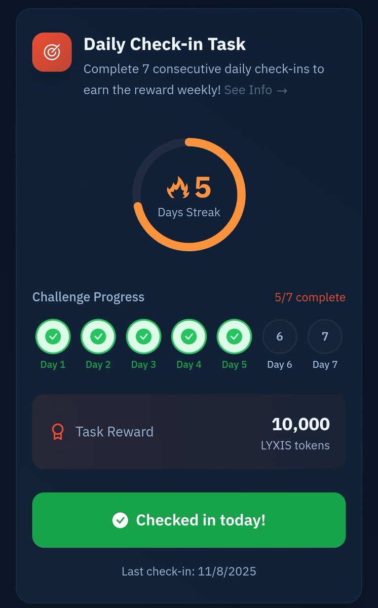 AminuCryptoLabs's tweet photo. Alhamdulillah — In the next two days, I’ll finish my Daily Check-In for the $Lyraxis Airdrop.

Anyone who knows they’re also close to finishing shouldn’t miss even a single day, because if you skip a day, they’ll move you back and you’ll lose your progress for that day.

Once I’m done, they’ll give me 10,000 $LYXIS tokens.
Anyone who completes all their check-ins continuously will also receive 10,000 tokens.
In fact, the whole process will only be done twice before they move on to listing.

Airdrop Link: https://t.co/r3HS2M1xbM

If you haven’t joined yet, make sure to start today, so you won’t be left behind when they review participants later.