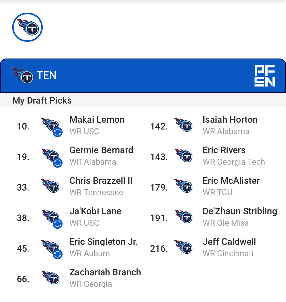 First mock draft of the season with a trade back.