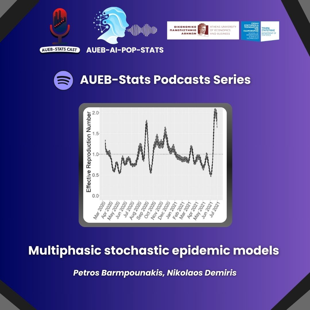 StatAUEB's tweet image. 📊➡️⌛ Our 4th AI-generated Podcast, using the Paper “Multiphasic stochastic epidemic models”, by Petros Barmpounakis and Nikolaos Demiris, now on AUEB-Stats Cast!

 🎵 Spotify:
open.spotify.com/episode/1NLhYj…

➡️ Full Paper:
doi.org/10.1093/jrsssc…
 
 #AUEB #AUEB_Stats #AUEB_Stats_Cast