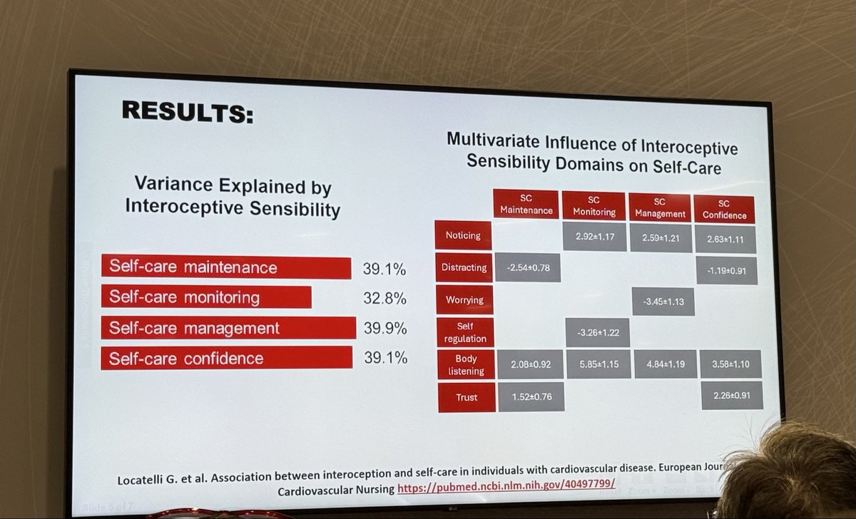 Cardiovascular and Stroke Nursing tweet media