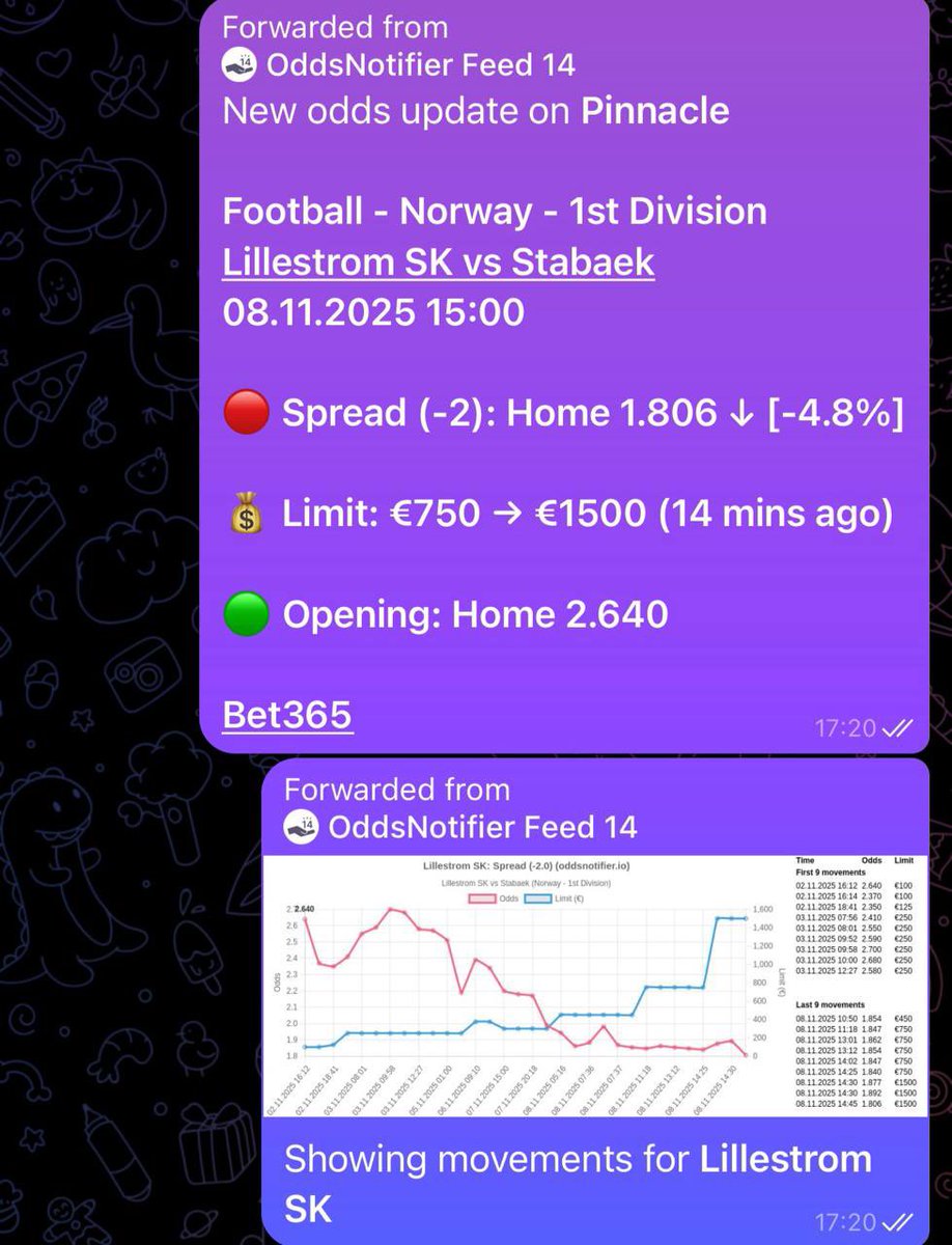 Tipster Charlie 🇬🇧 - 🇧🇷 tweet media