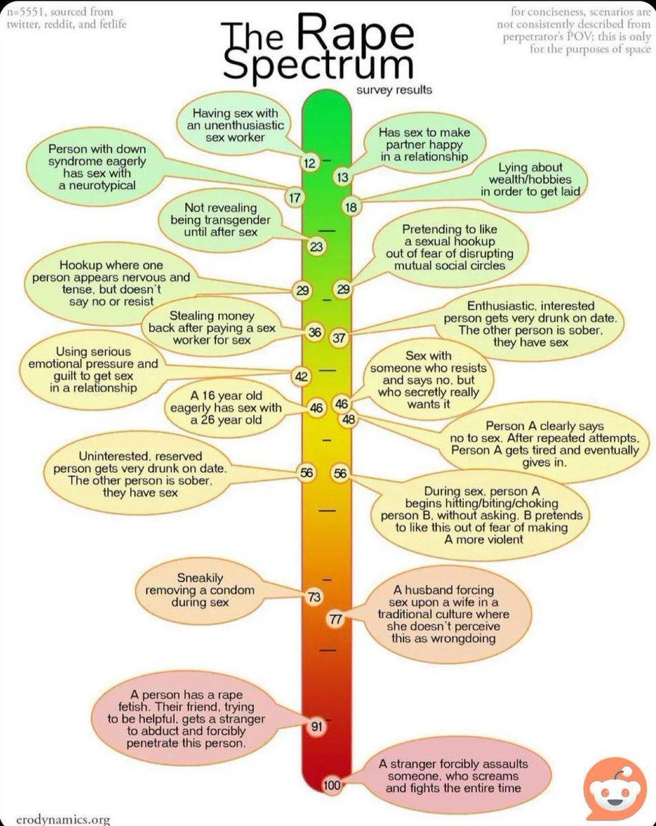 Freckled Liberty 🔥 tweet media