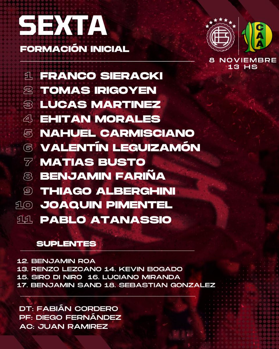 fortalezagrana's tweet photo. 🇱🇻📋 𝗔𝗦Í 𝗙𝗢𝗥𝗠𝗔 𝗟𝗔 #𝗦𝗘𝗫𝗧𝗔

El conjunto de Pirulo Cordero, que también viene de golear a Instituto en la jornada pasada, busca seguir estirando su racha de encuentros sin derrotas.

🔥 El #Granate acumula un invicto de siete partidos, con cinco victorias y cuatro empates. Además, hace cuatro que no recibe goles.

📋 #Lanús ocupa el 4° lugar en el certamen, con 64 puntos.