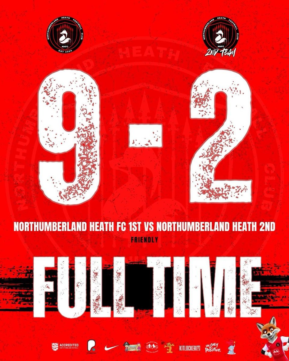 After today’s cancelled <a href="/KentFA/">Kent FA ⚽</a> cups we managed to get a game underway. 

A brilliant squad display regardless of result 🤝