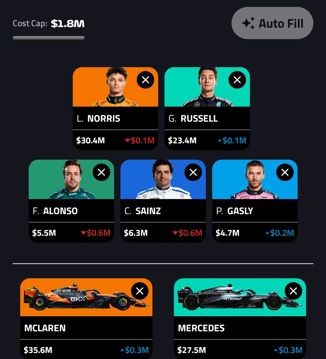 WhyCharlieHate's tweet photo. @F1FantasyEuan Love the work @F1FantasyEuan 
Do you have any thoughts on this? 

Current team first - swap to:
Max, Rus, Bear or Nor, Rus, Alo? https://t.co/mp99ySFBOn