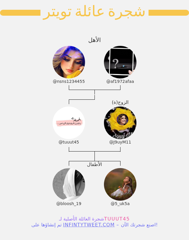 abo_dalal65's tweet photo. 👨‍👩‍👧‍👦 أسرتي على تويتر:
👫 الأهل: @nsns1234455 @af1972afaa
👰 الزوج(ة): @J9uyM11
👶 الأطفال: @bloosh_19 @5_uk5a

⬅️ https://t.co/bnMNpgYRdt https://t.co/YGTFPjfePn