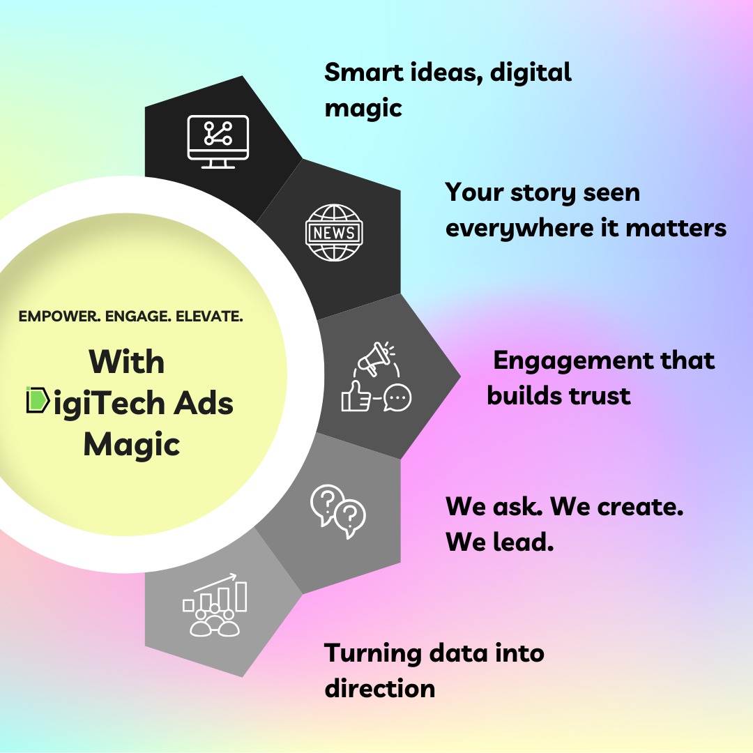 Digi_techads's tweet image. &quot;Turning ideas into impactful digital experiences. 
 #DigitechAds #DigitalMarketing #CreativeAgency #BrandBuilding #SocialMediaMarketing #Innovation #GrowWithUs&quot;