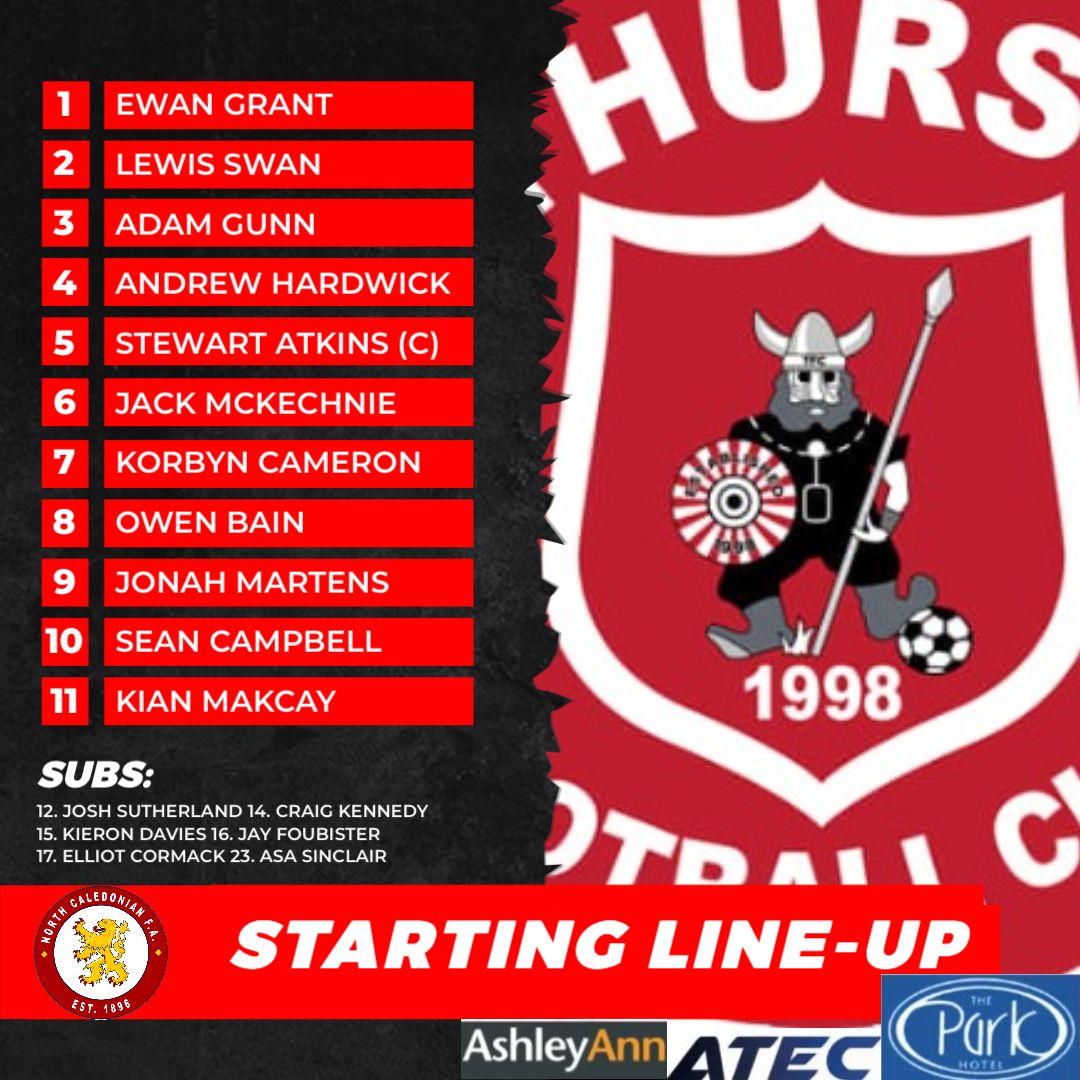 Vikings line up and subs
