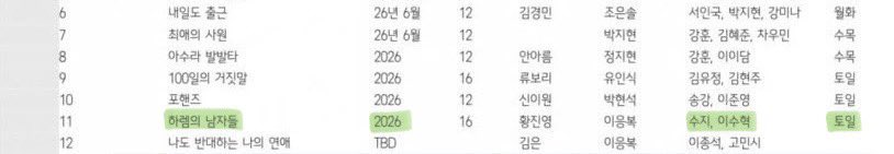 shuzkay's tweet photo. Suzy’s comeback drama on tvN is set to premiere in 2026, airing 16 episodes in the Sat-Sun timeslot.

Meanwhile, Suzy is currently filming another drama that is also scheduled for release next year.

#SUZY #수지 https://t.co/9tfocyiIRv