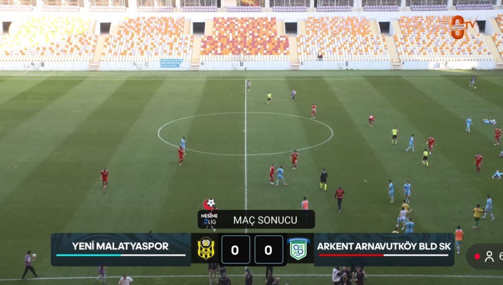 ymsmobil's tweet photo. Yeni Malatyaspor bu sezonki 2.puanını kazandı. 

MS | Yeni Malatyaspor 0-0 Arnavutköy Belediye https://t.co/ARfvEZAqxc