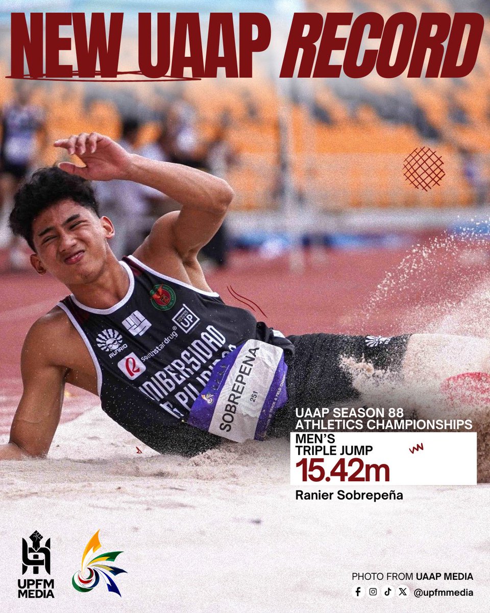 upfmmedia's tweet photo. SOBRENG GALING 👏🏼

@UPTFT’s Ranier Sobrepeña sets a UAAP Record in the Men’s Triple Jump event 🌟 Congratulations for this achievement! 💚❤️

#UPFight✊🏼 #StrongerWithAllSports💪🏼 #UAAPSeason88 #UPTFT https://t.co/79EGkNX4dP