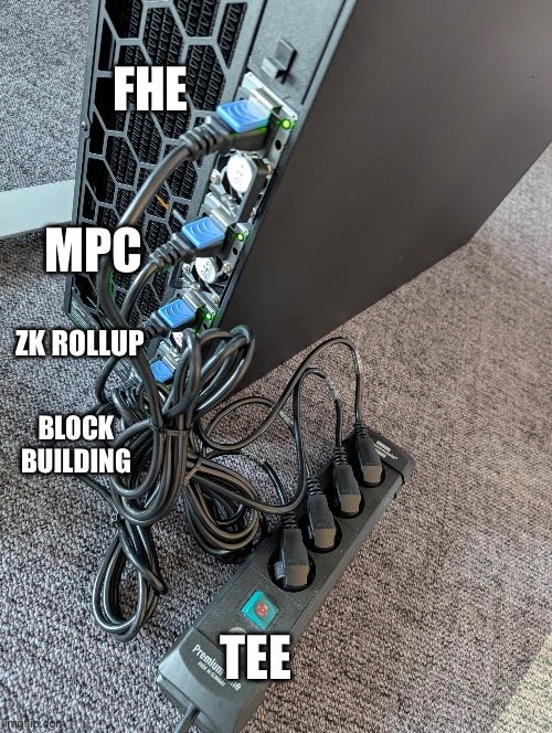 catyaphunter's tweet image. GN friends
What if Ethereum could be open and private at the same time
@Gavin_Chain and the @tenprotocol team are tackling this with #TENProtocol, a Layer 2 that lets developers pick what’s visible and what stays private

Ethereum’s transparency has powered innovation—but full…