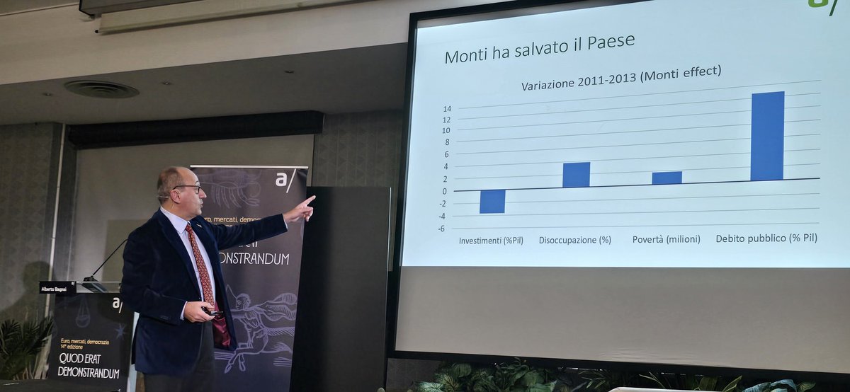 ClaudioBorghi's tweet photo. E l'impaziente @AlbertoBagnai che fa finta di non ascoltarmi invece mi ascolta sempre e fa un doveroso riepilogo ad usum novellinii perché passa il tempo e le generazioni cambiano. #Goofy14 https://t.co/dTUv2Mhwah