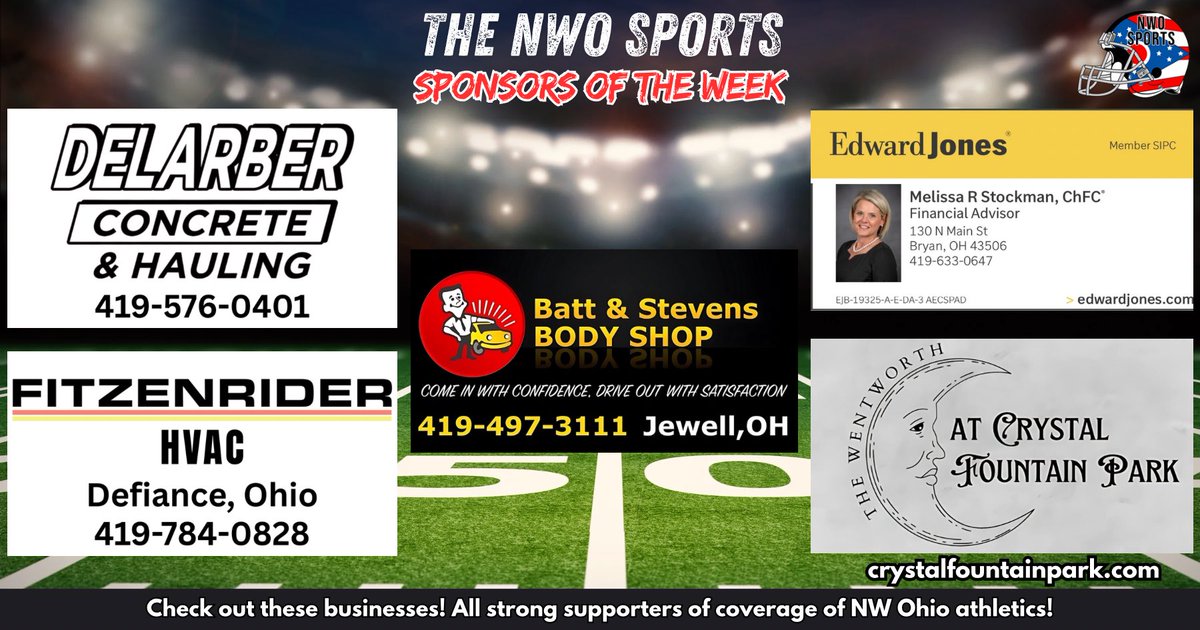 sports_nwo's tweet photo. 🔥𝐒𝐏𝐎𝐍𝐒𝐎𝐑𝐒 𝐎𝐅 𝐓𝐇𝐄 𝐖𝐄𝐄𝐊

Be sure to check out each of these businesses! All strong supporters of athletics coverage in NW Ohio! https://t.co/DAwigxRwqi