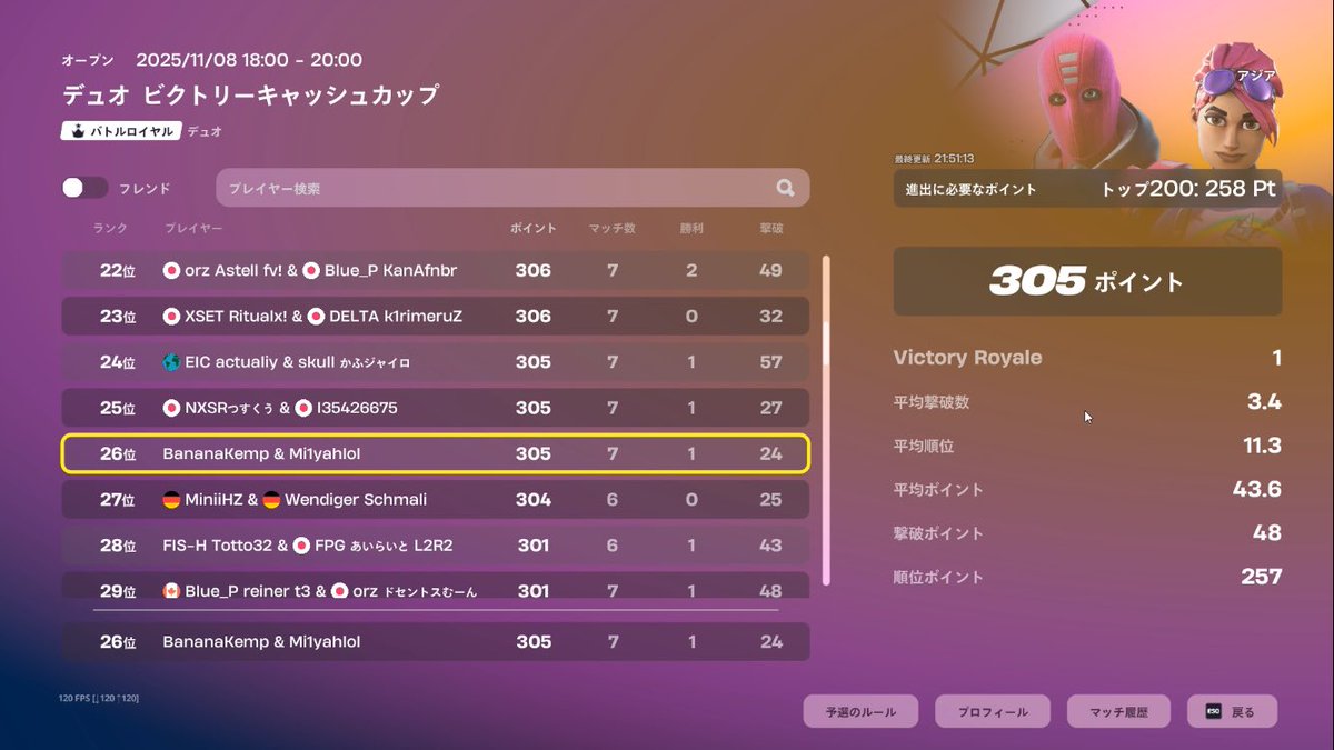 Mi1yah (@mi1yahfn) on Twitter photo 