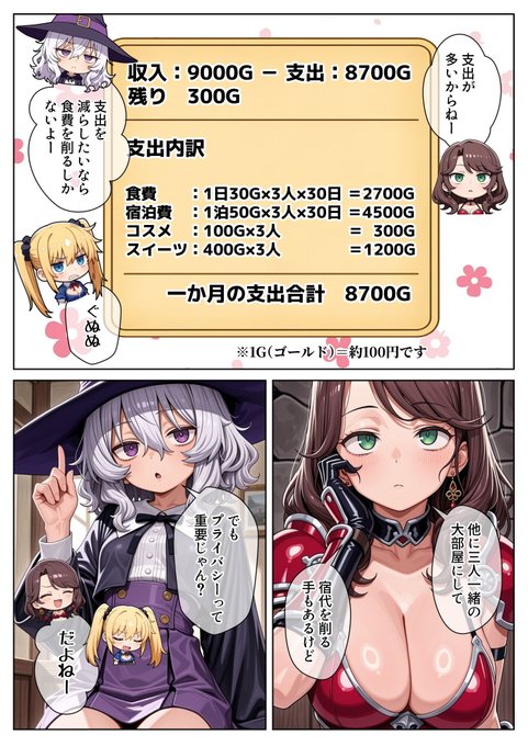 異世界で『正当な対価』スキルを得た俺-3(2/2)
#漫画 #異世界 