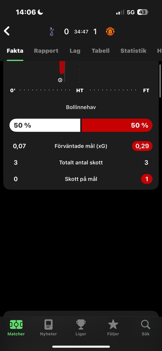 hugothfc_'s tweet image. #frankout