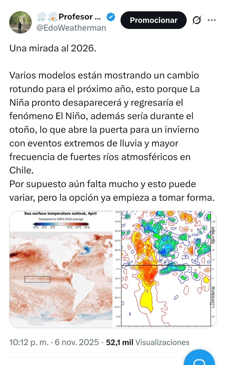 <a href="/TuiteroSismico/">Alerta Mundial</a> Se te olvidó colocar que esto lo sacaste de mi cuenta <a href="/EdoWeatherman/">🌧️⛈️Profesor Eduardo ( The Weatherman) 🌨️🌪️</a> 

Ahora si no le gusta citar, por último no copies textual lo que puse.