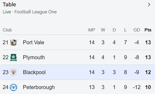 Rory Cocker tweet media