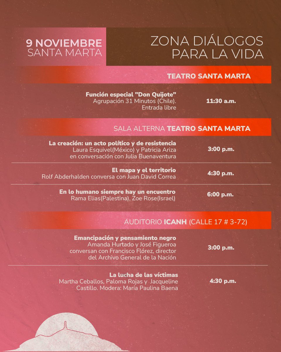 Programa Fortalecimiento de Museos🇨🇴 tweet media