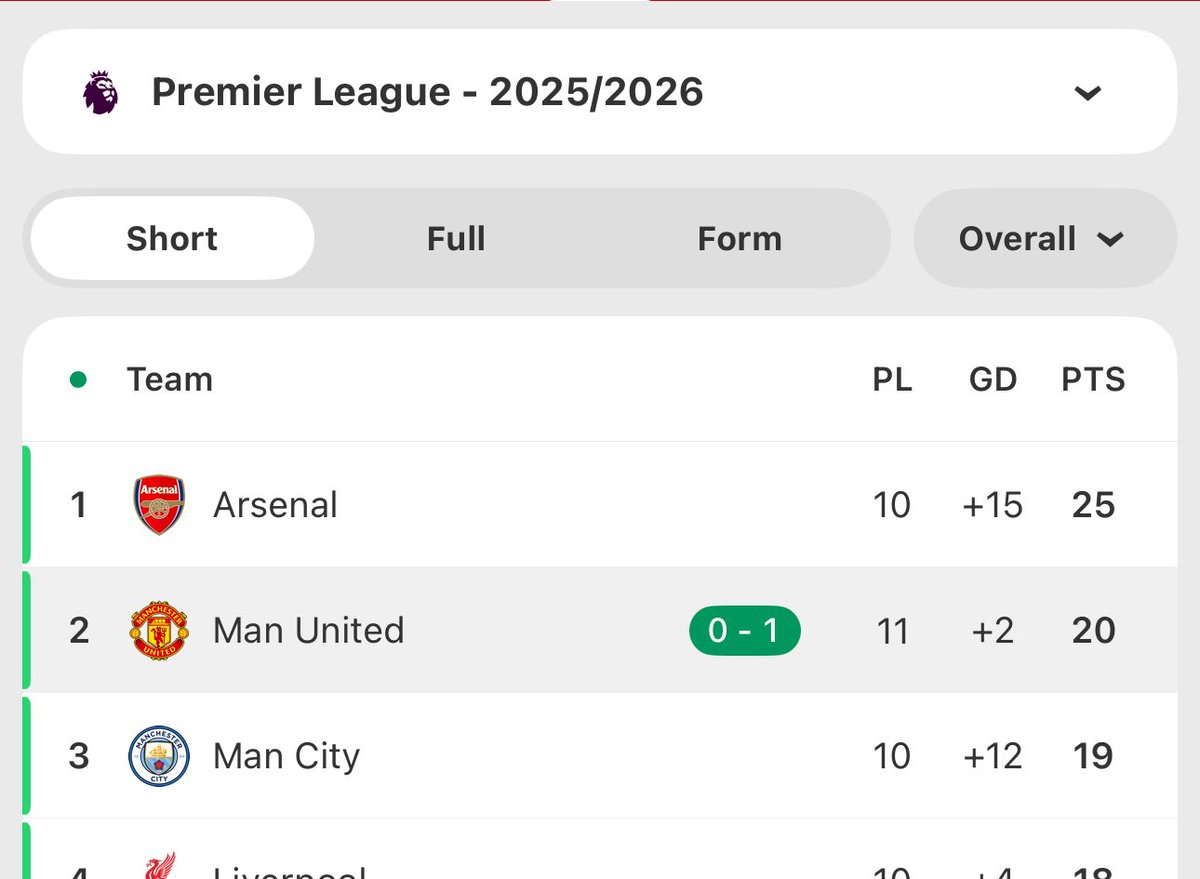 United Focus Indonesia tweet media