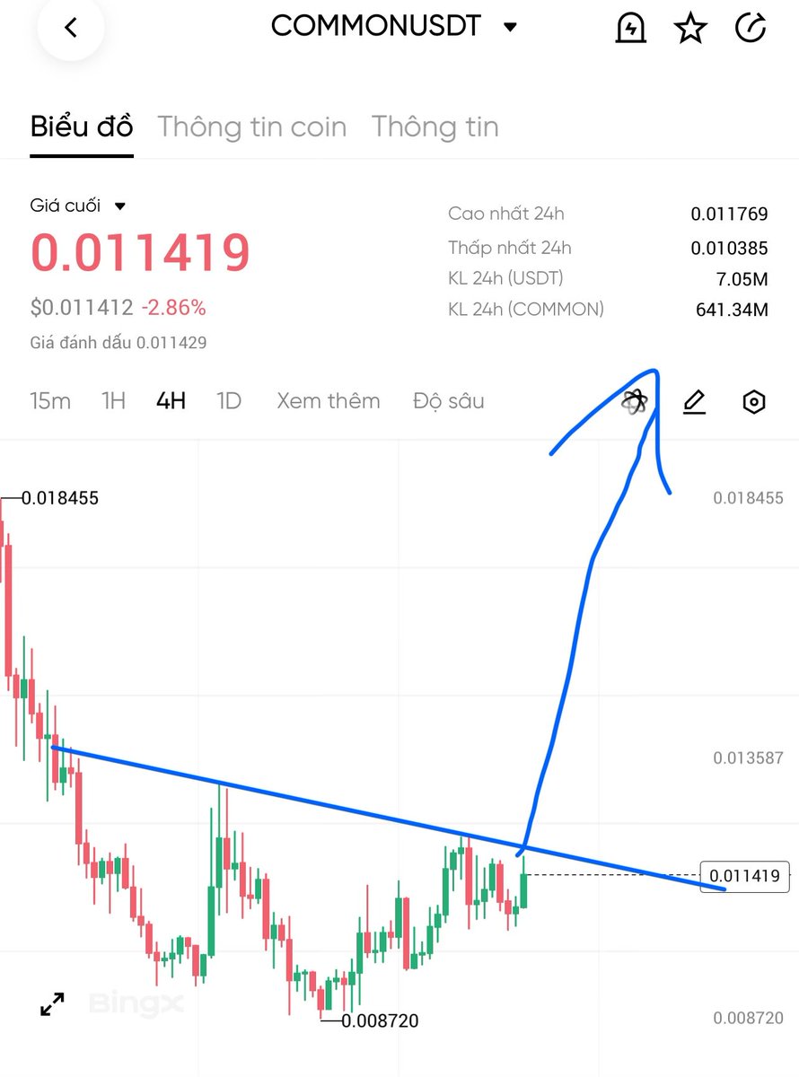 jazgrok's tweet image. #Common $Common Baby h4