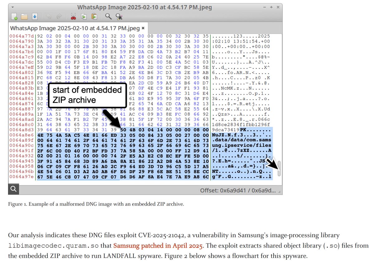 blackorbird's tweet image. LANDFALL: New Commercial-Grade #Android #Spyware in Exploit Chain Targeting Samsung Devices
CVE-2025-21042/CVE-2025-21043
unit42.paloaltonetworks.com/landfall-is-ne…