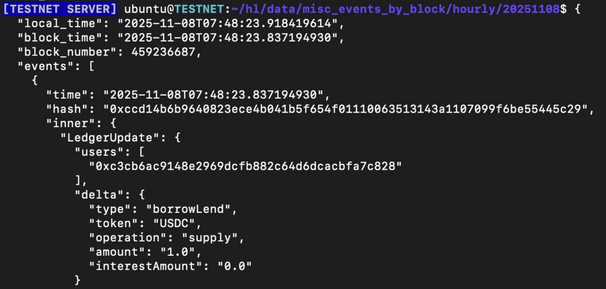 where innovation thrives to house all finance

step by step

hyperliquid