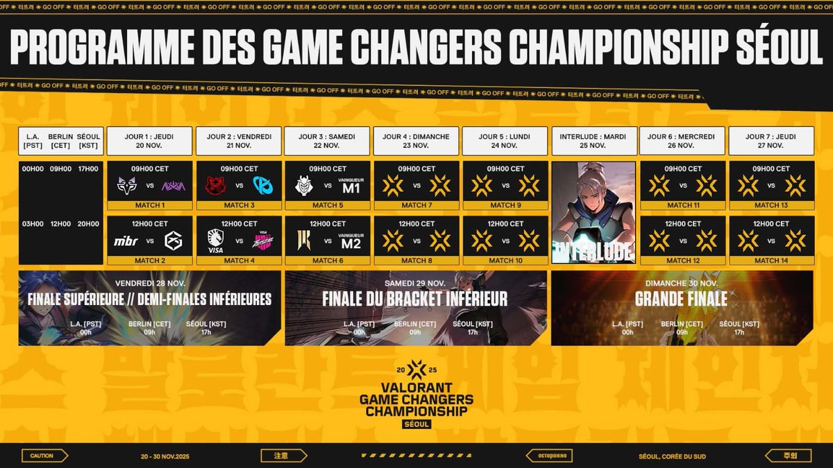🚨🔫🧙| GC CHAMPIONSHIP SEOUL 2025 |

Le programme des Game Changers Championship à Séoul 🇰🇷 a été annoncé !

On se retrouve à partir du 20 novembre pour le début de la compétition.

Selon vous, quelle région remportera le trophée cette année ? 👀🏆#VCTGameChangers