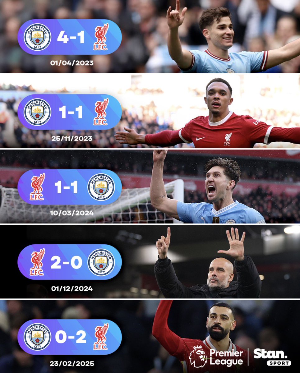 Trizi Sports tweet media