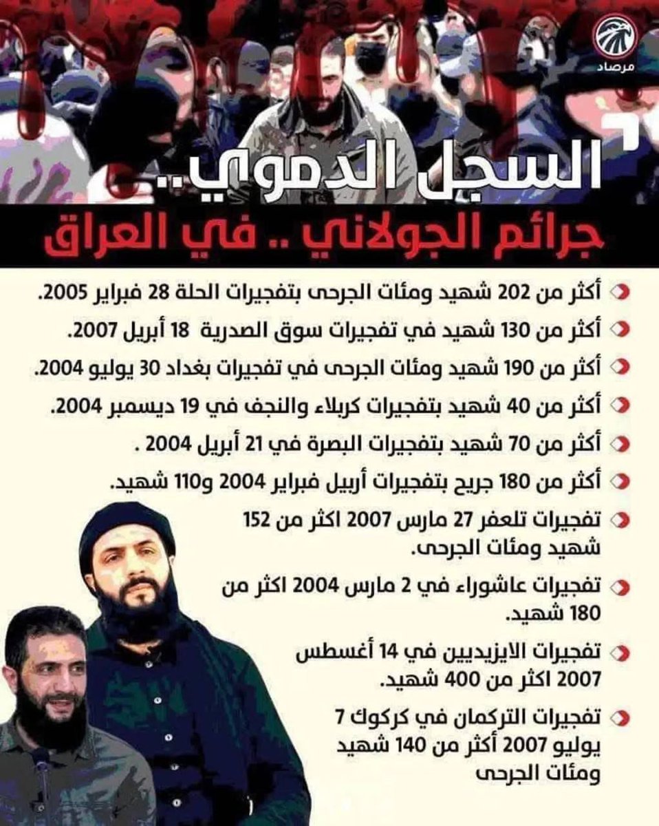 مجلس الأمن شرعن التطرف حين صوّت لصالح تلميع الجولاني باسم الشرع
#الشرع