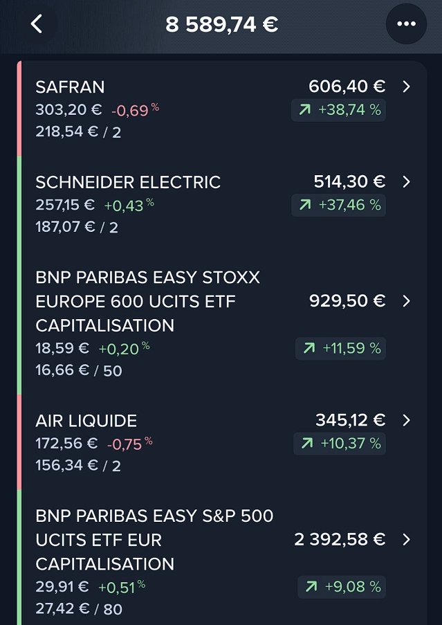 Alex | Learn2gether 📈 tweet media