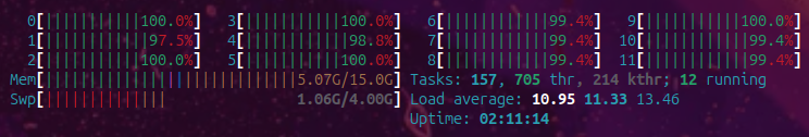 Luc27aV's tweet photo. Me playing the "stare at htop" game when I an supposed to be coding.

#developerproblems https://t.co/TJqkFI8f3Z