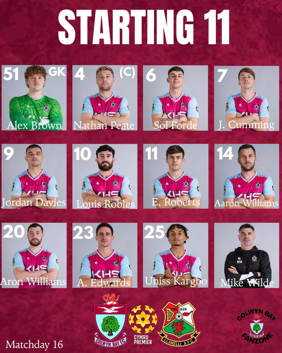 How the Bay line-up against Llanelli Town.