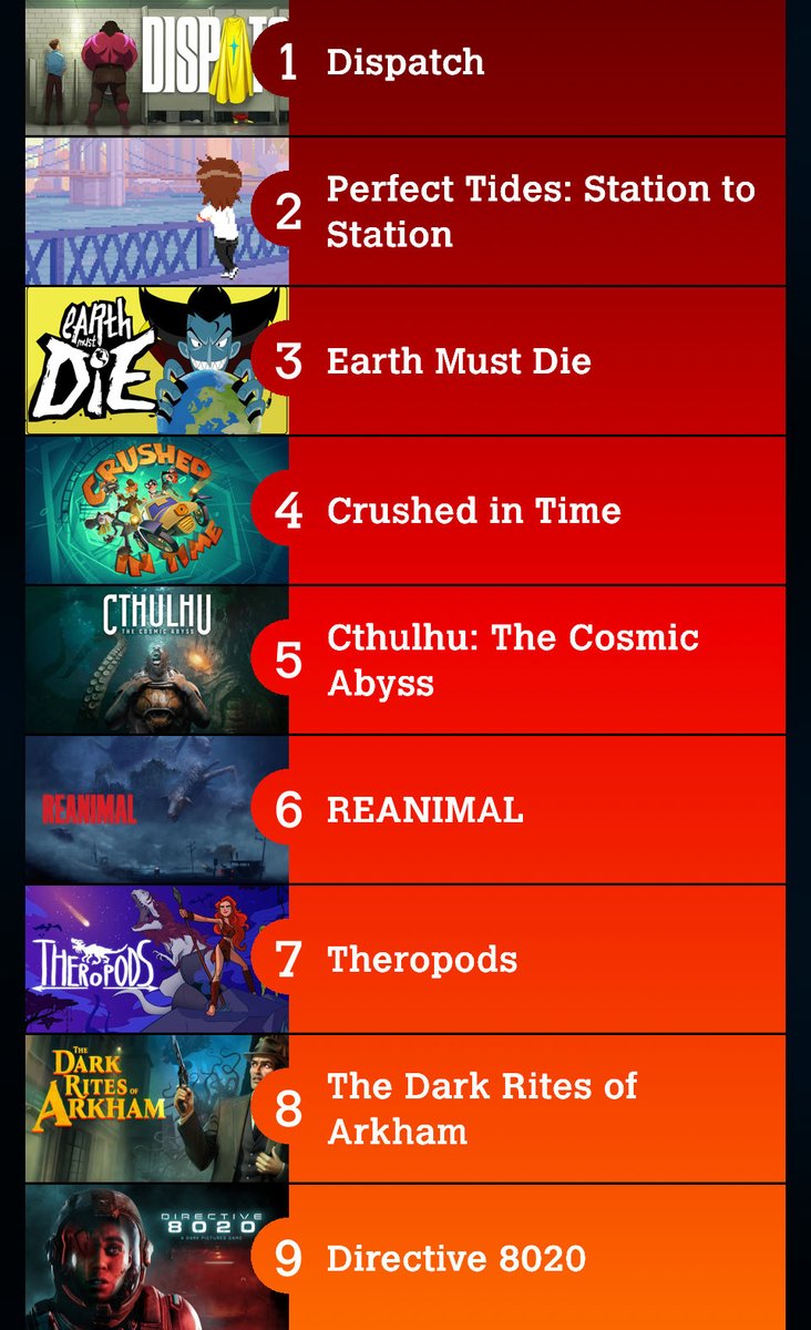 Adventure Game Hotspot tweet media