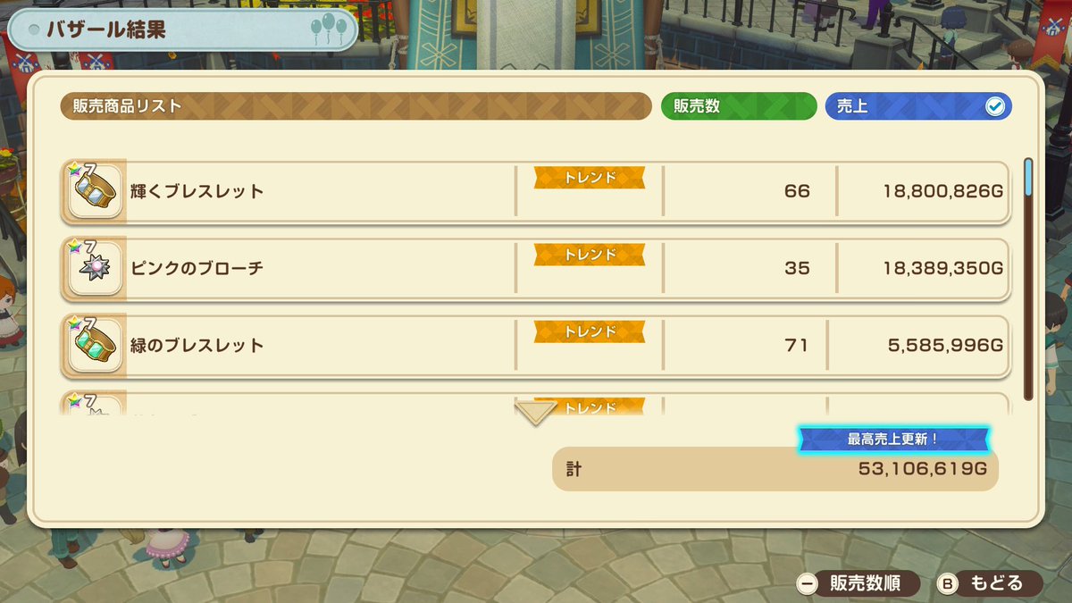 【よっちむページ】 よっち(*´-`) (@yoshiyan_catm) / Posts / X