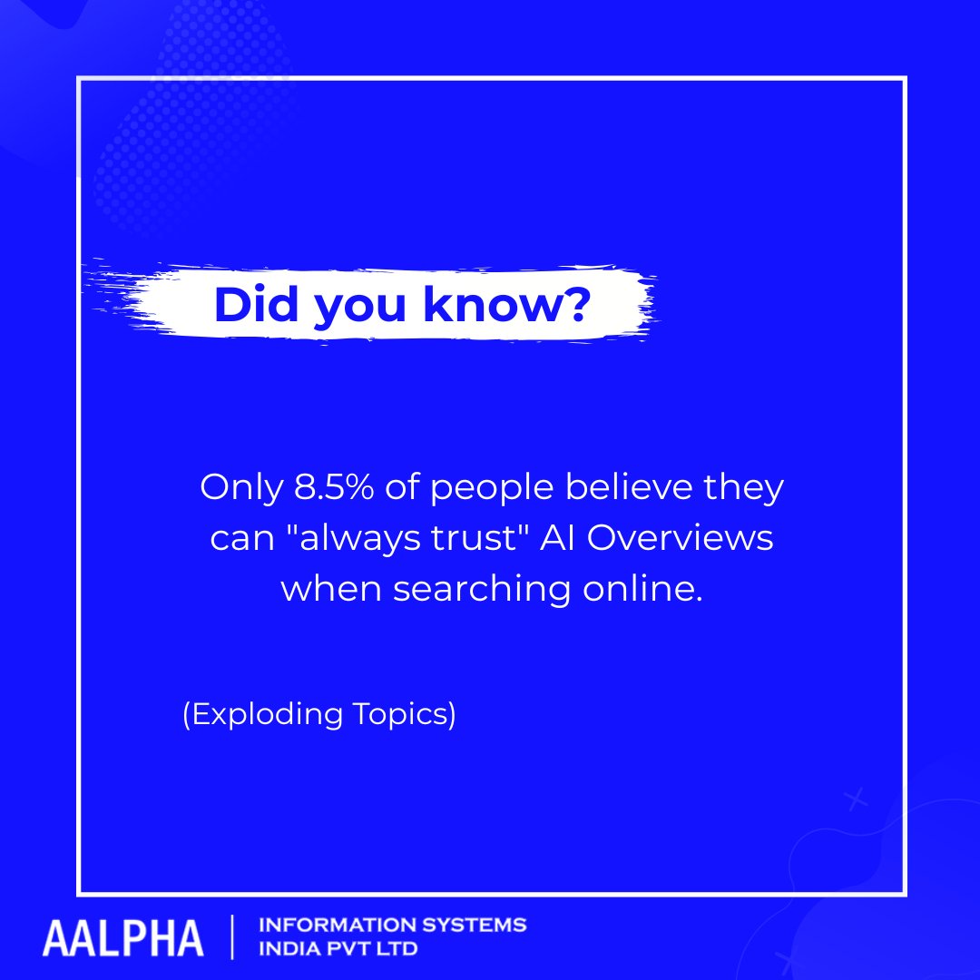 aalphaindia's tweet image. Did you know? Only 8.5% of people believe they can "always trust" AI Overviews when searching online (Exploding Topics)

#aioverviews