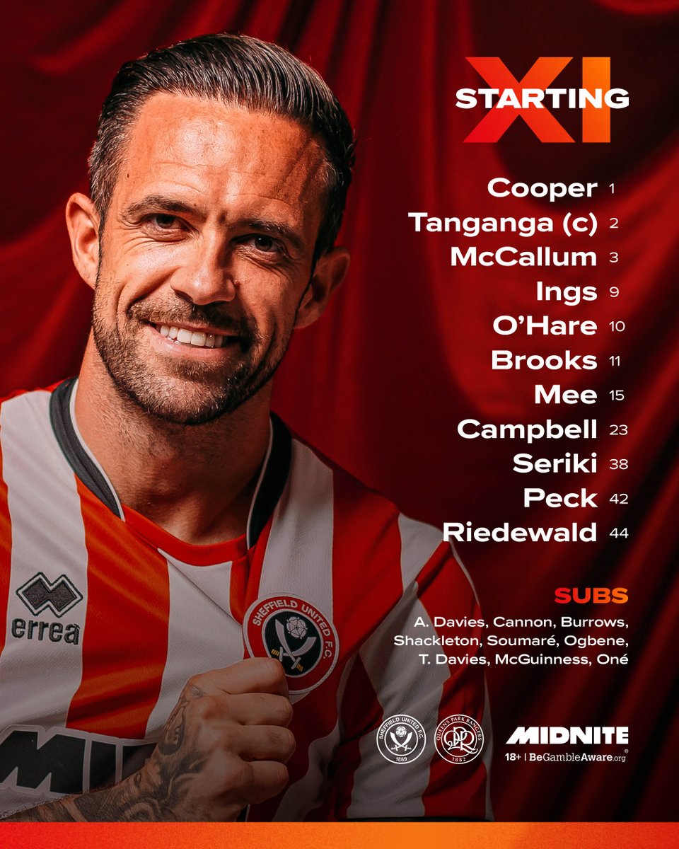 SheffieldUnited's tweet image. How the Blades line-up this afternoon... 🔢

Chris Wilder makes 3️⃣ changes for #SHUQPR.