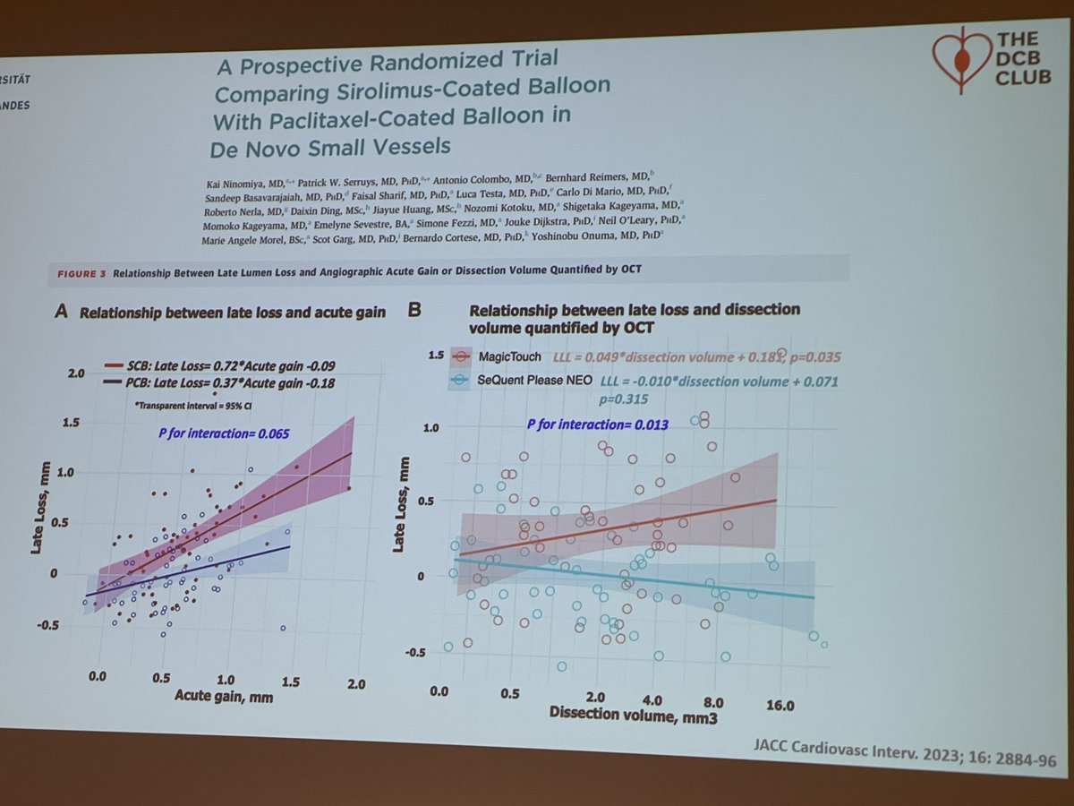 stefan_harb's tweet photo. @KambisMashayek1 @azeemlatib Bruno Scheller #sirolimus vs #paclitaxel
#DCBClub 2025 https://t.co/t1AbFtorDE