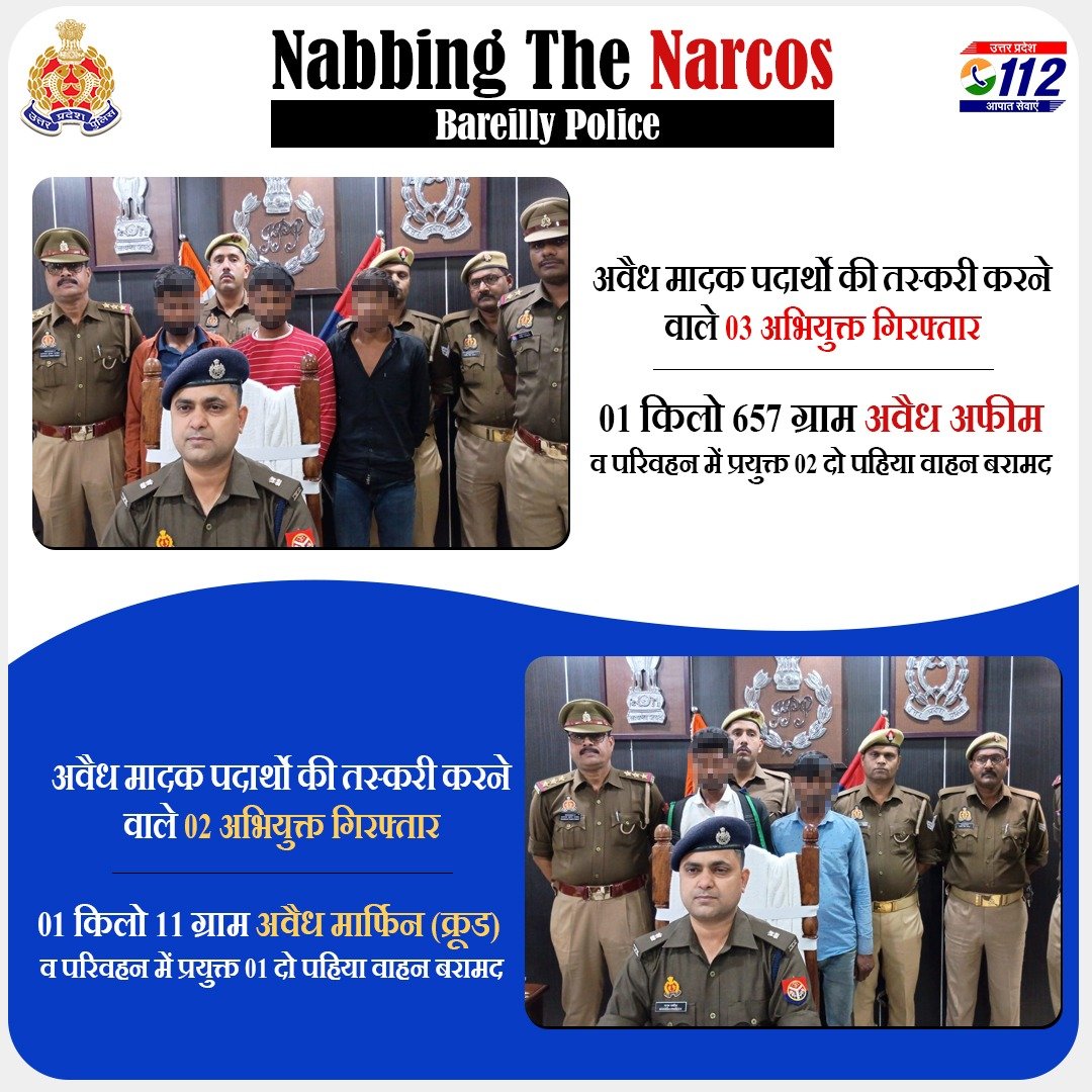 Uppolice's tweet photo. Zero Tolerance Against Narcotics Smuggling -
अवैध मादक पदार्थो की तस्करी करने वाले 05 अभियुक्तों को @bareillypolice द्वारा गिरफ्तार करते हुए उनके कब्जे से 01 किलो 657 ग्राम अवैध अफीम व 01 किलो 11 ग्राम अवैध मार्फिन (क्रूड) बरामद की गई है।
#UPPNabsNarcos
#GoodWorkUP https://t.co/Vlo25bXnrG