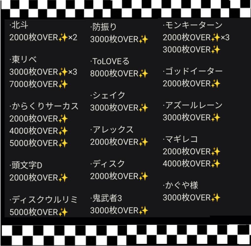 ドン・ぱぱ～ノ on X