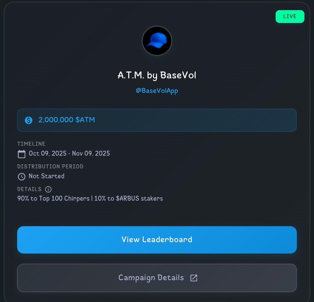MdMahi16050's tweet photo. 🚨FINAL CALL!
2,000,000 $ATM rewards on @BaseVolApp end tomorrow.

Every click, every report, every interaction boosts your rank.
If you’re not grinding now  you’re already behind. 

Don’t miss the volatility. Don’t miss the rewards.

#BaseVol $ATM #Arbus https://t.co/oK4us13nCl