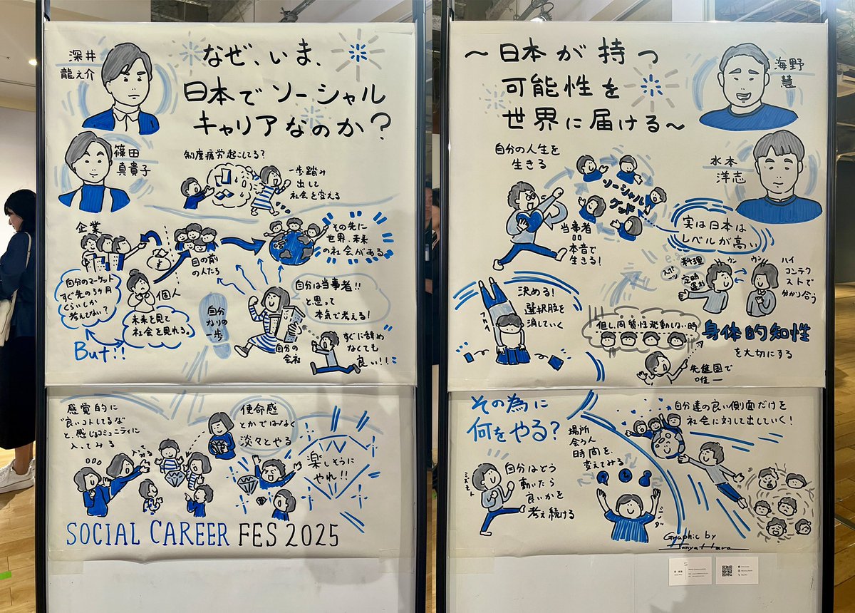 原純哉|価値の図解屋|Sketch Communication代表 tweet media