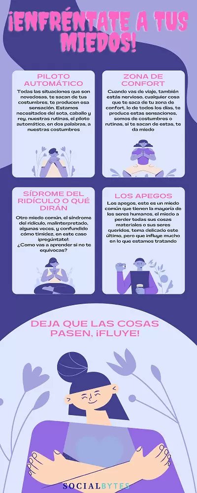richartasanchez's tweet image. Hoy en @bloguers_net! 😍
Vota, sin registro 👉 bloguers.net/votar/Socialby…

Nos inventamos situaciones que realmente no existen, aprende a distinguir entre limitaciones reales y nuestros temores 🧠💡🧿👻☠️
#Miedos #DesarrolloPersonal #ProyectoSocialbytes
↪️ socialbytes.es/enfrentate-a-t…